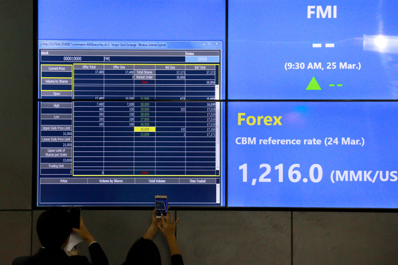 ¨fmi