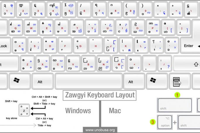 Zawgyi Keyboard Layout.