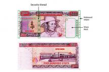New 500-kyat banknote depicting Bogyoke Aung San on the obverse side.